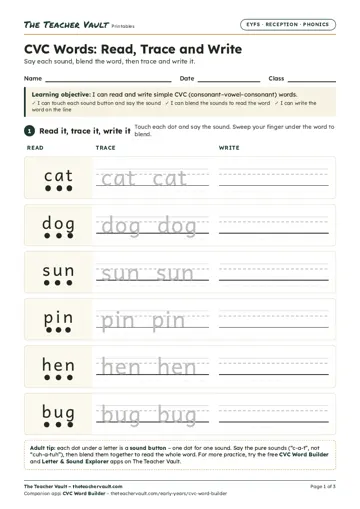 Page 1 of the CVC Words: Read, Trace and Write worksheet
