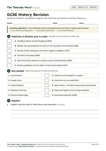 Free GCSE Printable Revision Worksheets (PDF) | The Teacher Vault