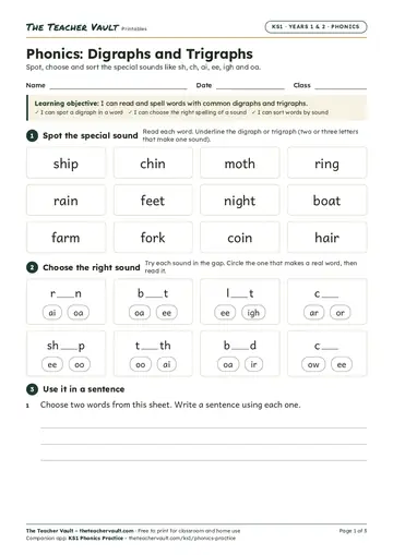 Page 1 of the Phonics: Digraphs and Trigraphs worksheet