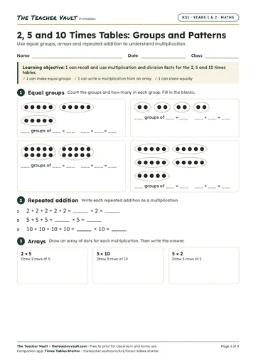 Page 1 of the 2, 5 and 10 Times Tables worksheet