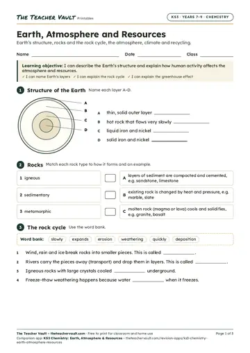 Page 1 of the Earth, Atmosphere and Resources worksheet