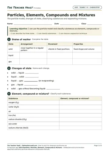 Page 1 of the Particles, Elements, Compounds and Mixtures worksheet