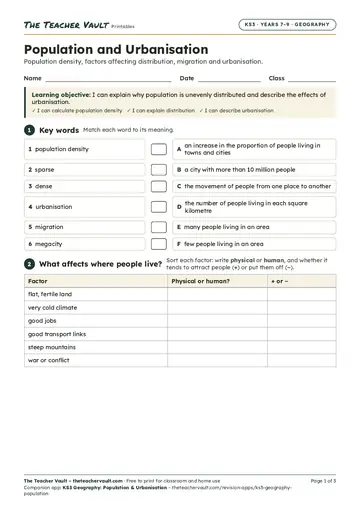 Page 1 of the Population and Urbanisation worksheet
