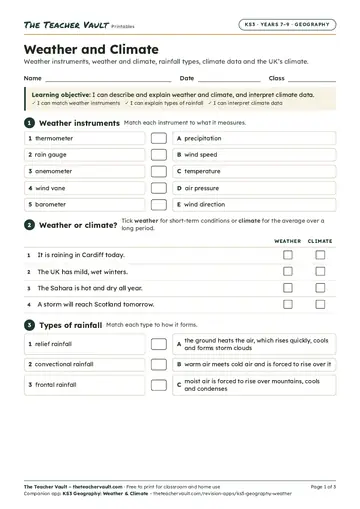 Page 1 of the Weather and Climate worksheet
