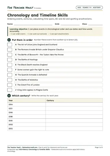 Page 1 of the Chronology and Timeline Skills worksheet