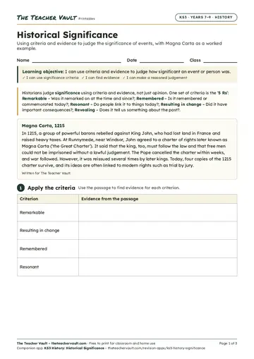 Page 1 of the Historical Significance worksheet