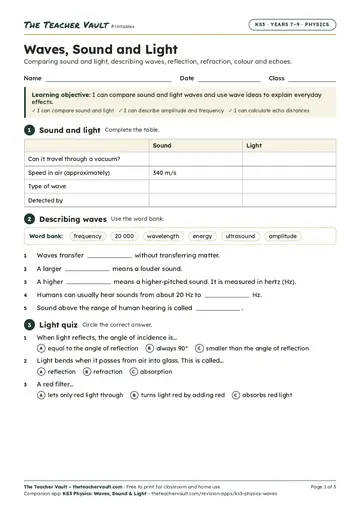 Page 1 of the Waves, Sound and Light worksheet