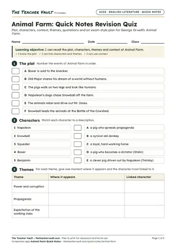 Page 1 of the Animal Farm: Quick Notes Revision Quiz worksheet