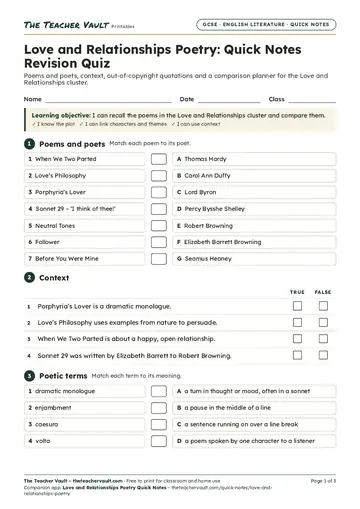 Page 1 of the Love and Relationships Poetry: Quick Notes Revision Quiz worksheet