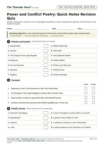 Page 1 of the Power and Conflict Poetry: Quick Notes Revision Quiz worksheet